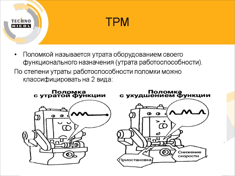ТРМ Поломкой называется утрата оборудованием своего функционального назначения (утрата работоспособности). По степени утраты работоспособности